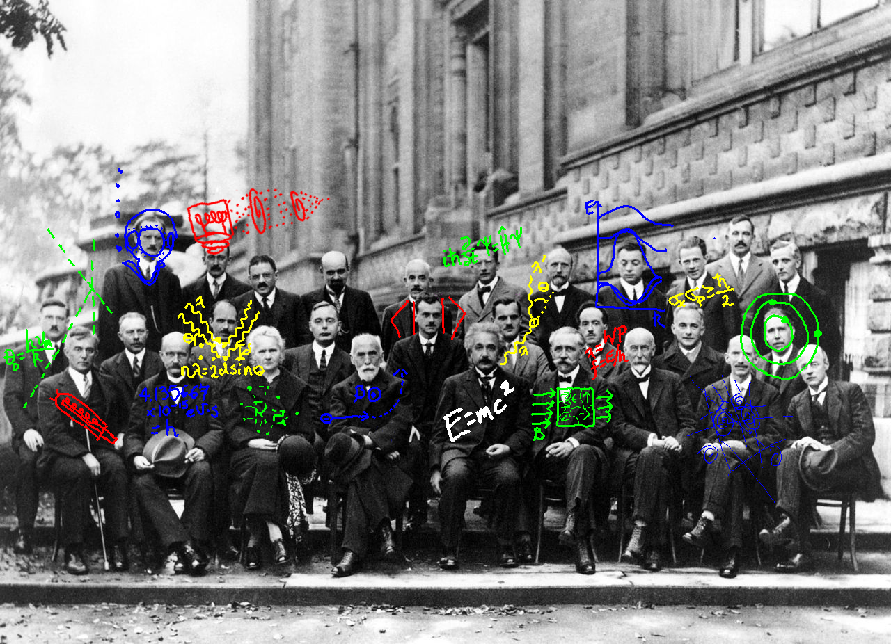 Solvay_conference-Doodle